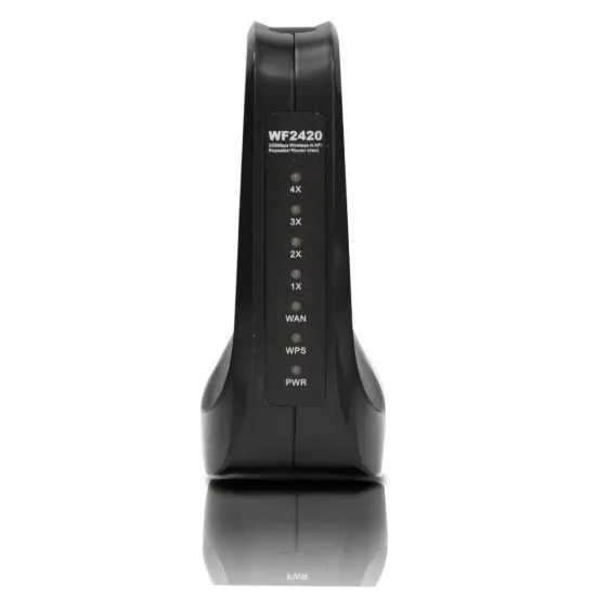 Wi-Fi роутер Netis WF2420