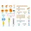 Hape E3032A Set de instrumente Deluxe experiment kit