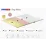 Saltea Ambianta Somneo Top Plus, 90x200x8 cm