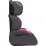 Scaun auto Lionelo Lars ( 52x45x68-76 см ), Candy Pink