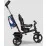 Bicicletă-cărucior Lionelo Haari Blue Navy