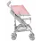 Коляска прогулочная Lionelo Elia Tropical Pink