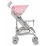 Коляска прогулочная Lionelo Elia Tropical Pink