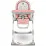 Стульчик для кормления Lionelo Cora Bubblegum