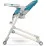 Стульчик для кормления Lionelo Cora Ocean