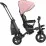 Велосипед-коляска Lionelo Tris Candy Rose Grey