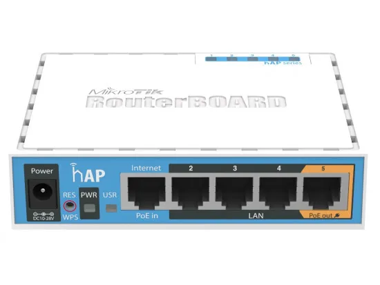 Wi-Fi роутер MikroTik RB951Ui-2nD