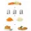 Мясорубка Bosch MFW3640A White (1600 Вт)