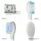 Periuță de dinți electrică Xiaomi Soocas Soocare X3U Van Gogh Blue