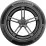 Anvelopа de vara Continental ContiPremiumContact 6 AO 275/50 R20 113Y XL FR