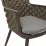 Scaun DP Fiesta Brown