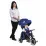 Tricicleta Qplay Rito Plus Blue