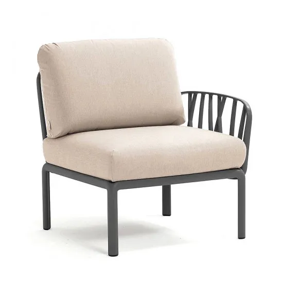 Fotoliu pentru gradina modul dreapta / stânga Nardi Komodo Elemento Terminale DX/SX 40372.02.131 Antracite/Tech Panama с подушками c водооталкивющей тканью