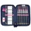 Penar Derform Unicorn PWDJR14 Albastru/Roz