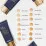 Тональный крем Estee Lauder Double Wear Maximum Cover SPF 15 1N1 Ivory Nude (WN77720000)