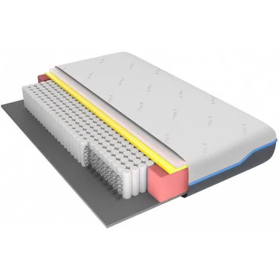 Saltea Somnart Domine Ultra Pocket Multilayer, 200x200x24 cm