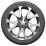 Anvelopа de vara Rosava Premiorri Solazo S Plus 215/55 R17 94W