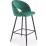Стул Halmar H96 Hoker, Green