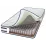 Saltea Svit Mebliv Onix 3D, 90x200x20 cm