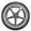 Anvelopа All Season Point S 4 Seasons 2 185/65 R15 88T