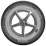 Anvelopа de iarna Point S WinterStar 4 Van 215/75 R16C 113/111R 8PR