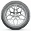 Anvelopа de iarna Grenlander GL868 195/60 R16 89H