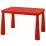 Măsuță pentru copii Ikea Mammut 77x55, 603.651.67 Red