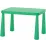 Măsuță pentru copii Ikea Mammut 77x55, 505.819.92 Verde deschis