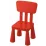 Стул детский Ikea Mammut 403.653.66 Красный