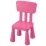 Стул детский Ikea Mammut 803.823.21 Розовый