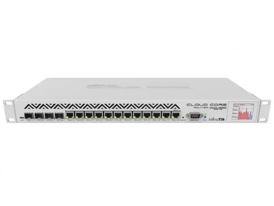 Маршрутизатор управляемый MikroTik Cloud Core CCR1036-12G-4S