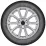 Шина всесезонная Debica Navigator 3 195/65 R15 91H MS