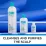 Шампунь глубокоочищающий CHI Clean Care Clarifying Shampoo, 739 мл