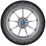 Anvelopа de vara Goodyear EfficientGrip Perfomance 2 205/60 R16 92H TL