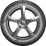 Anvelopа de iarna Semperit Speed-Grip 5 195/60 R16 89H TL