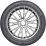 Anvelopа de vara Bridgestone Turanza Eco 235/60 R18 103T TL AO