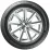 Anvelopа de vara Bridgestone Turanza T001 225/60 R16 98V TL