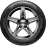 Anvelopа de iarna Nexen Winguar Snow G3 WH21 195/55 R16 87T TL