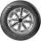 Anvelopа de vara Landspider Duratraxx Van 185/80 R14C 102S TL
