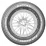 Anvelopа de vara Petlas Power PT825 215/60 R17C 109/107T 8PR
