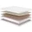 Saltea MatroLuxe Arlon, 180x200x20 cm