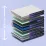 Saltea Almir Premium Plus, 80x190x23 cm